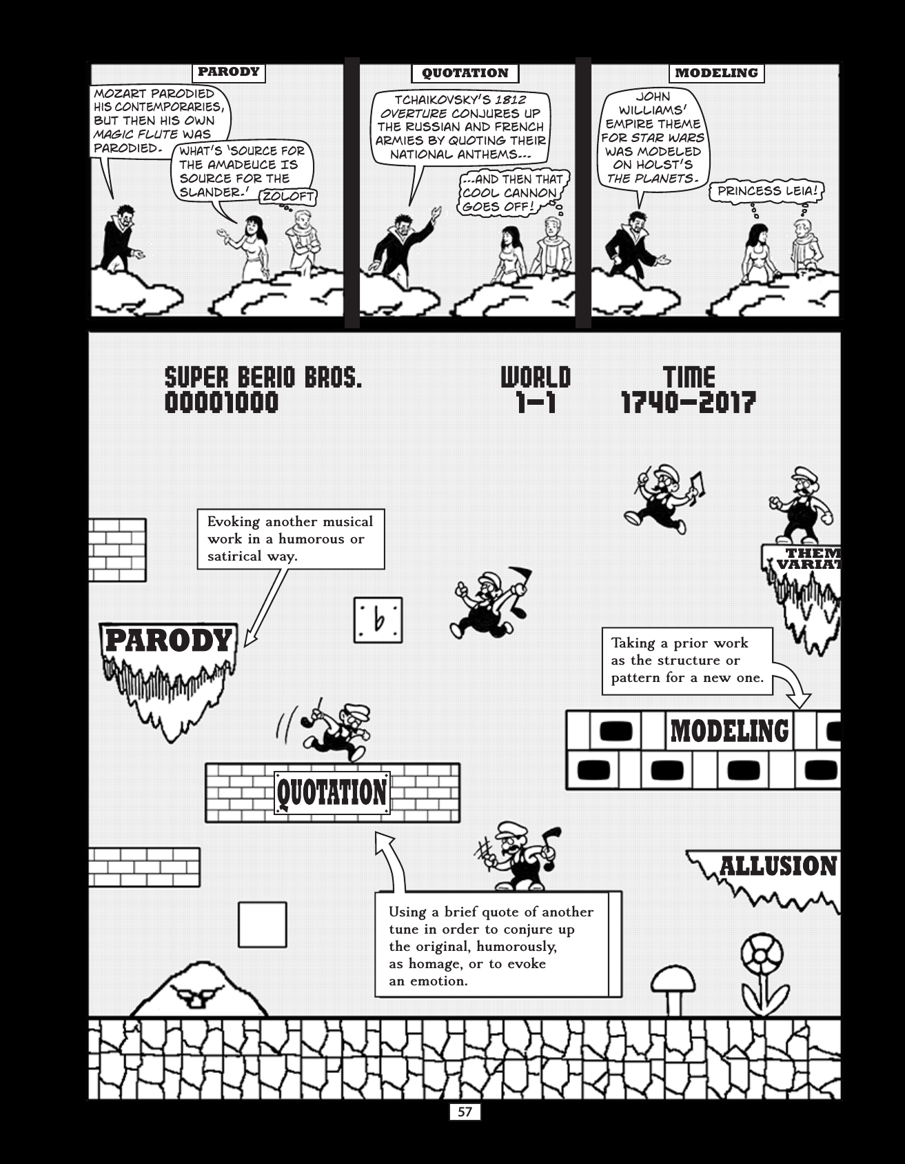 Theft! A History of Music, page 60. Theft! A History of Music by James Boyle and Jennifer Jenkins, CC BY-NC-SA. Duke Center for the Study of the Public Domain. https://cspd.law.duke.edu/musiccomic/download/