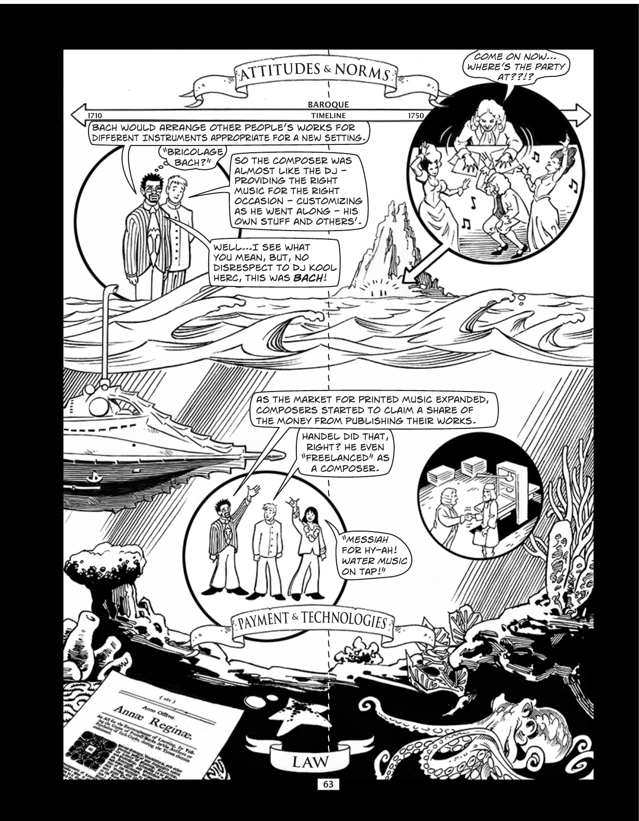 Theft! A History of Music, page 66. Theft! A History of Music by James Boyle and Jennifer Jenkins, CC BY-NC-SA. Duke Center for the Study of the Public Domain. https://cspd.law.duke.edu/musiccomic/download/