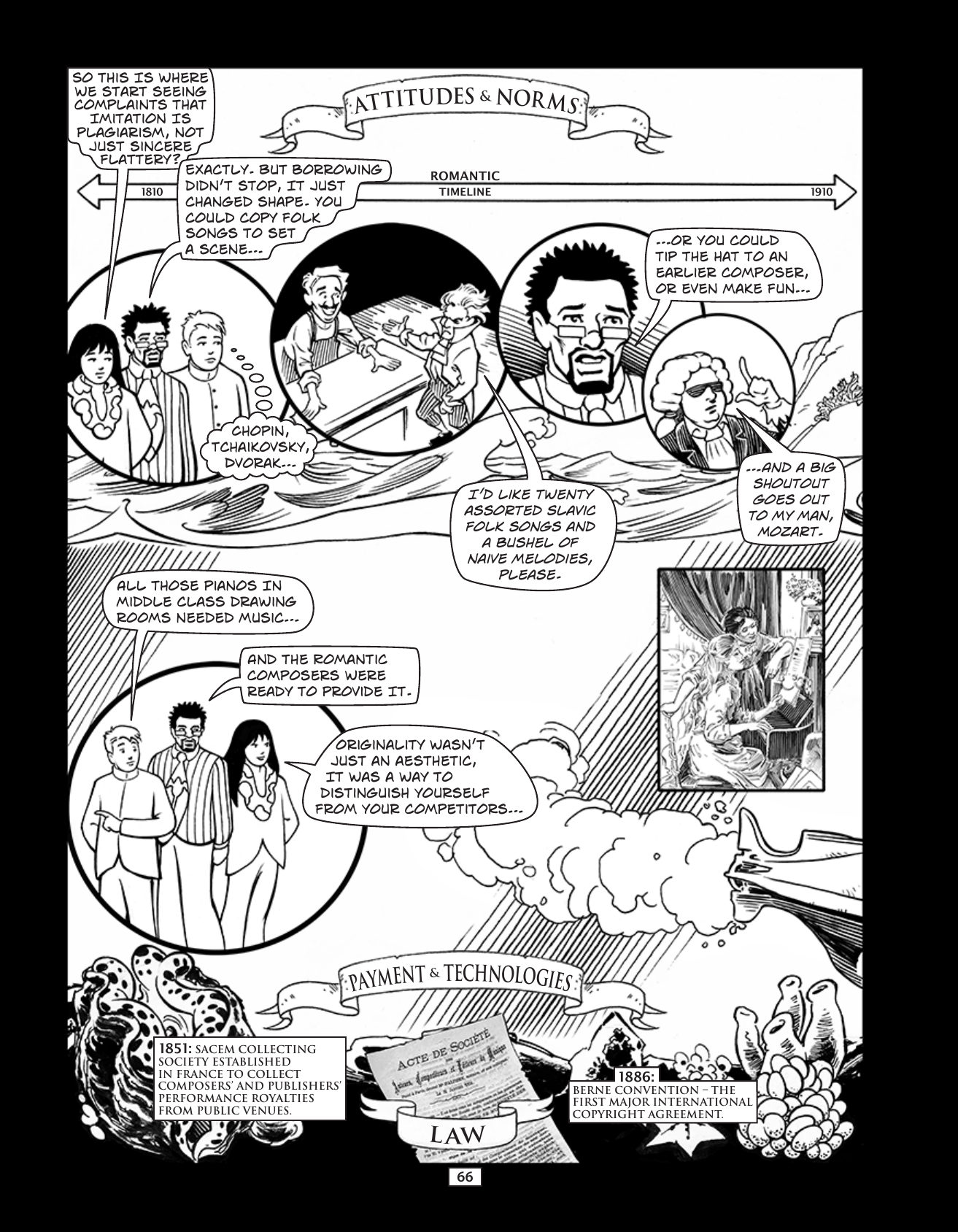 Theft! A History of Music, page 69. Theft! A History of Music by James Boyle and Jennifer Jenkins, CC BY-NC-SA. Duke Center for the Study of the Public Domain. https://cspd.law.duke.edu/musiccomic/download/