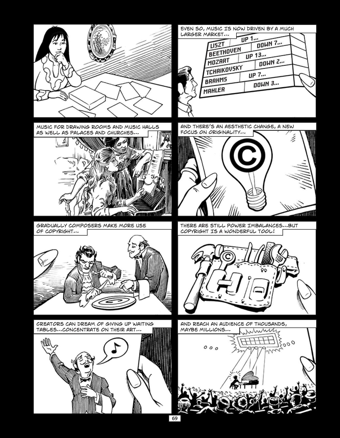 Theft! A History of Music, page 72. Theft! A History of Music by James Boyle and Jennifer Jenkins, CC BY-NC-SA. Duke Center for the Study of the Public Domain. https://cspd.law.duke.edu/musiccomic/download/