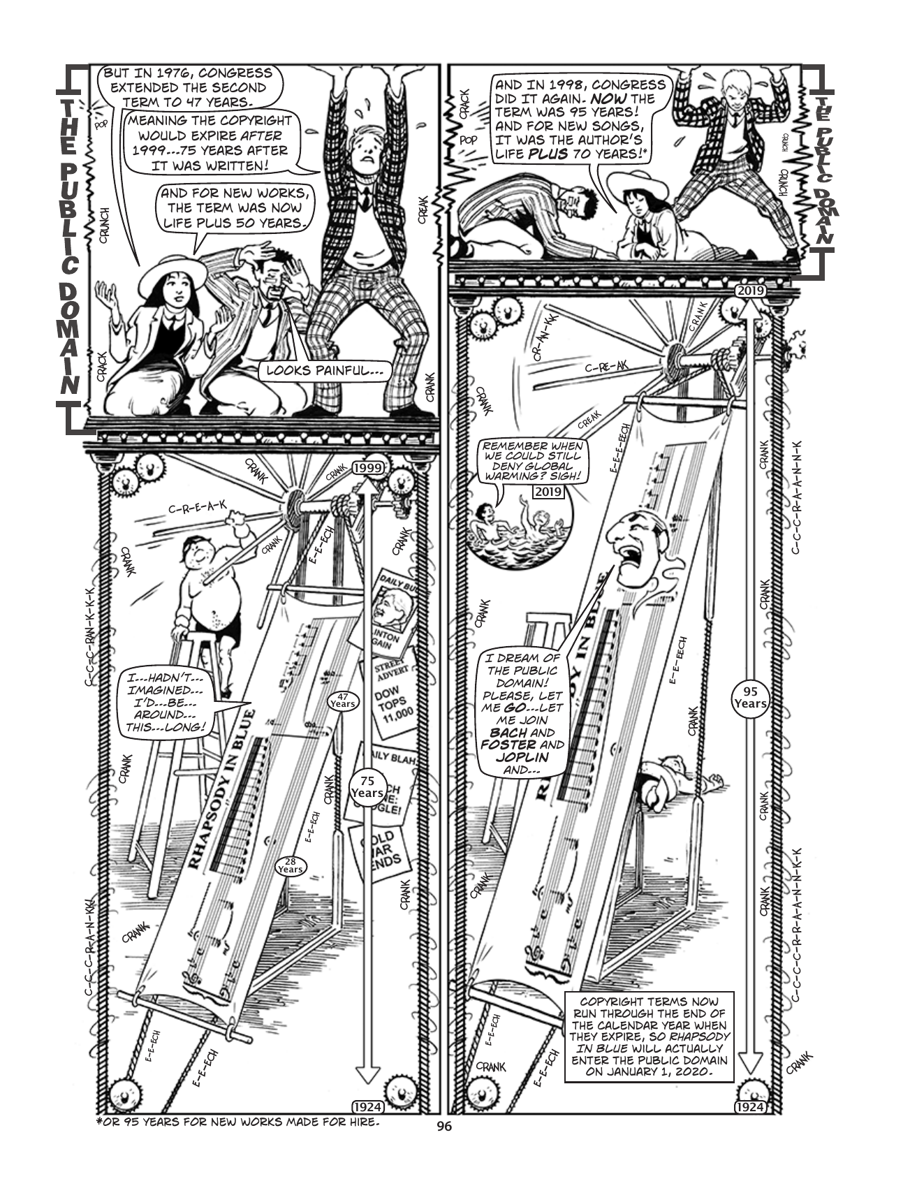 Theft! A History of Music, page 99. Theft! A History of Music by James Boyle and Jennifer Jenkins, CC BY-NC-SA. Duke Center for the Study of the Public Domain. https://cspd.law.duke.edu/musiccomic/download/