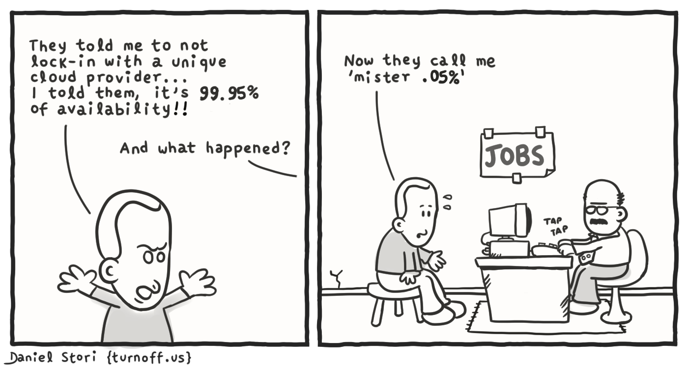 turnoff.us – cloud lock-in (2017-06-21). Daniel Stori, CC BY-NC-SA 4.0. https://turnoff.us/geek/cloud-lock-in/