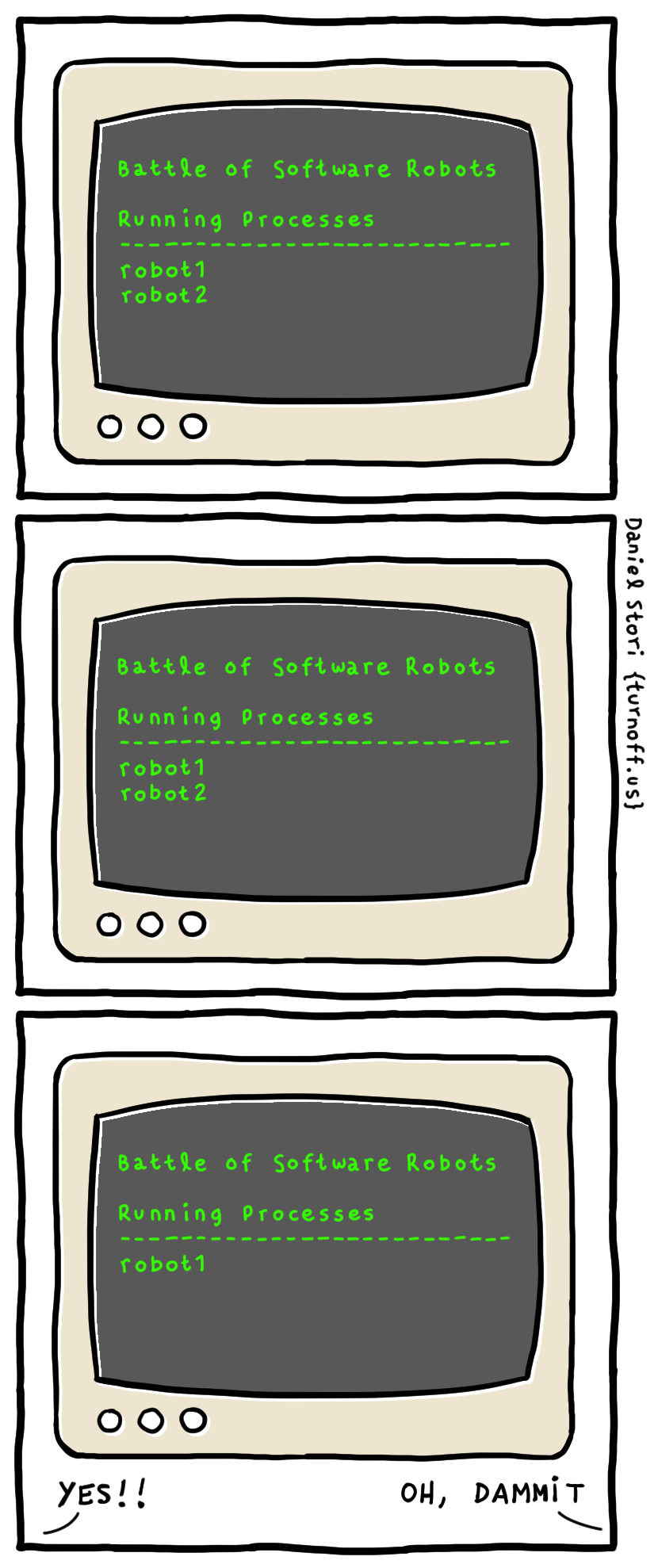 turnoff.us – battle of software robots (2017-07-08). Daniel Stori, CC BY-NC-SA 4.0. https://turnoff.us/geek/battle-of-software-robots/