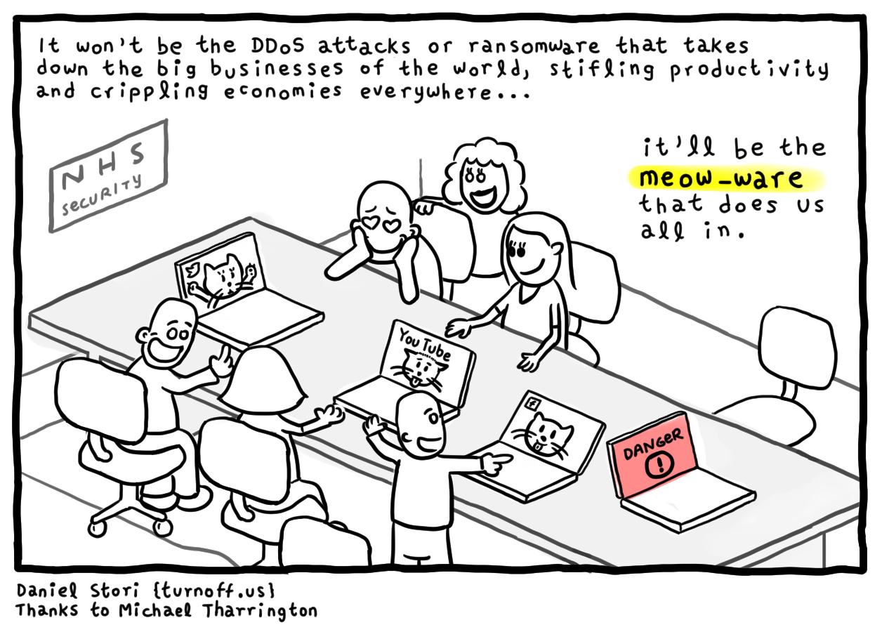 turnoff.us – meow-ware (2017-07-22). Daniel Stori, CC BY-NC-SA 4.0. https://turnoff.us/geek/meow-ware/