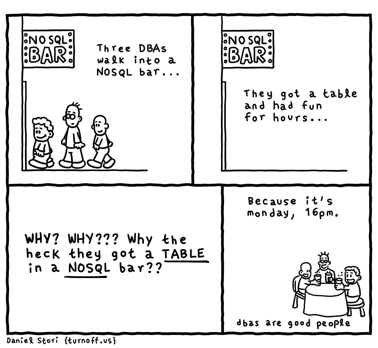turnoff.us – three dbas walk into a nosql bar (2017-08-17). Daniel Stori, CC BY-NC-SA 4.0. https://turnoff.us/geek/dbas-nosql-bar/