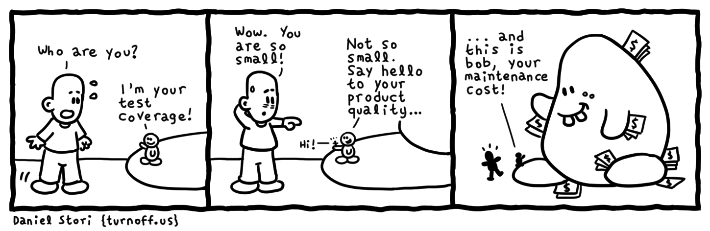 turnoff.us – the depressed developer 17 (2017-08-20). Daniel Stori, CC BY-NC-SA 4.0. https://turnoff.us/geek/the-depressed-developer-17/
