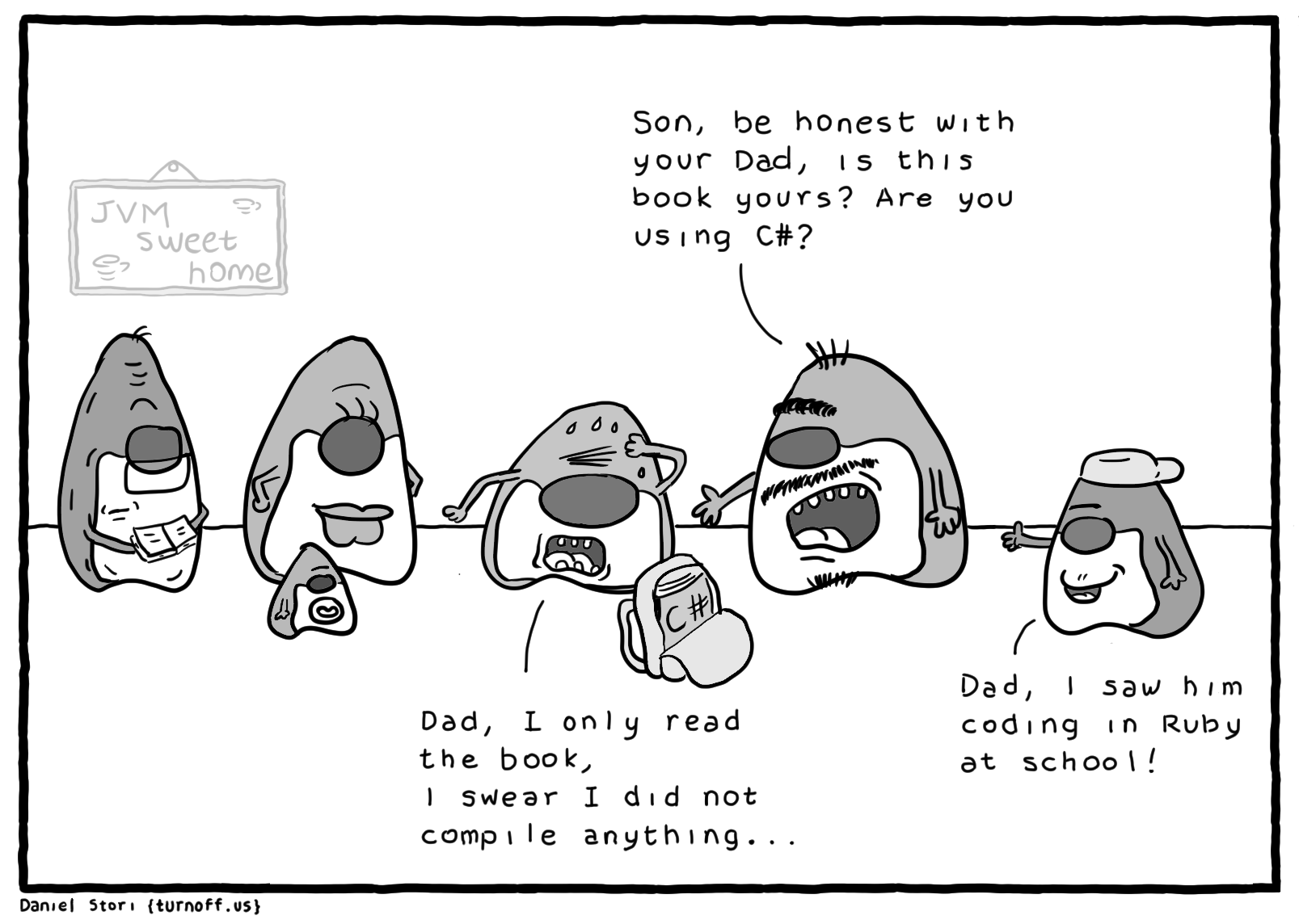 turnoff.us – java family crisis (2016-02-04). Daniel Stori, CC BY-NC-SA 4.0. https://turnoff.us/geek/java-family-crisis/
