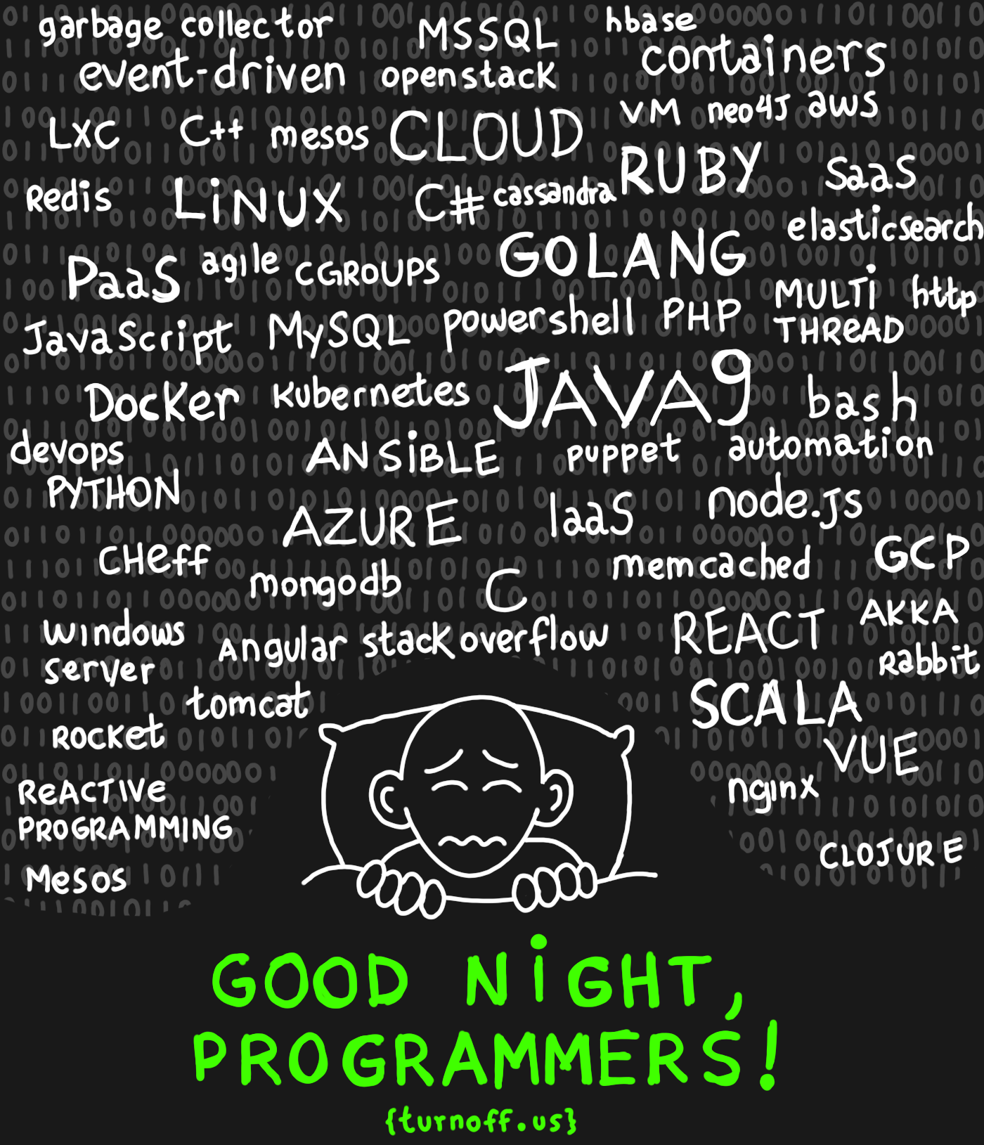 turnoff.us – good night, programmers! (2017-10-07). Daniel Stori, CC BY-NC-SA 4.0. https://turnoff.us/geek/good-night-programmers/