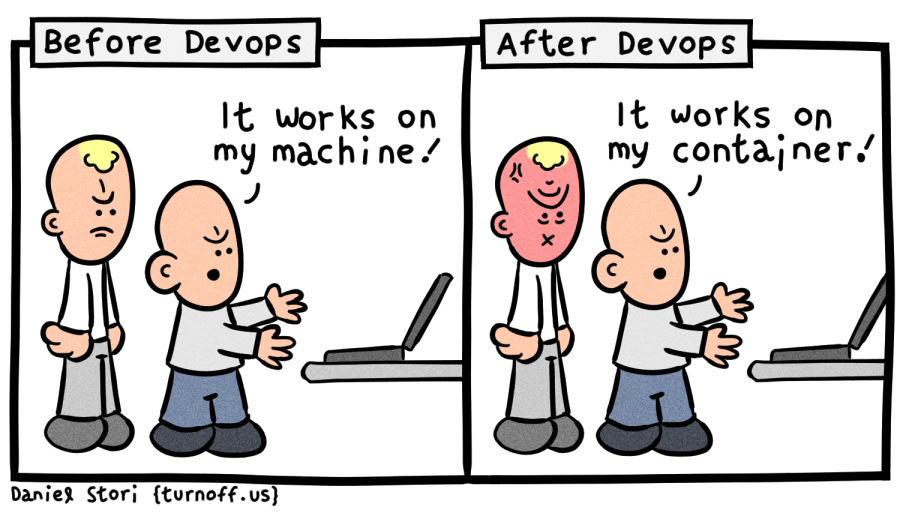 turnoff.us – before devops / after devops (2017-10-09). Daniel Stori, CC BY-NC-SA 4.0. https://turnoff.us/geek/before-devops-after-devops/