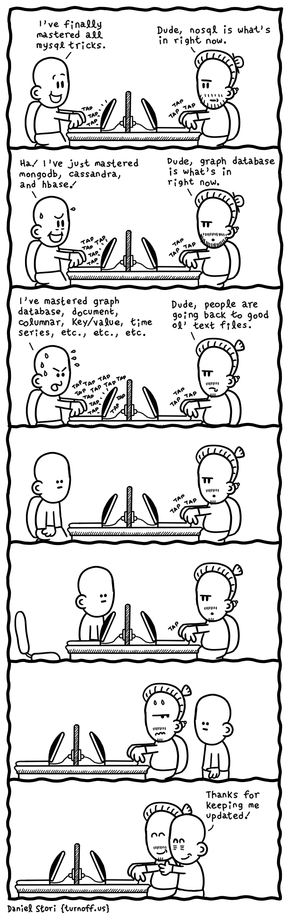 turnoff.us – follow the hype (2017-11-07), part 1. Daniel Stori, CC BY-NC-SA 4.0. https://turnoff.us/geek/follow-the-hype/