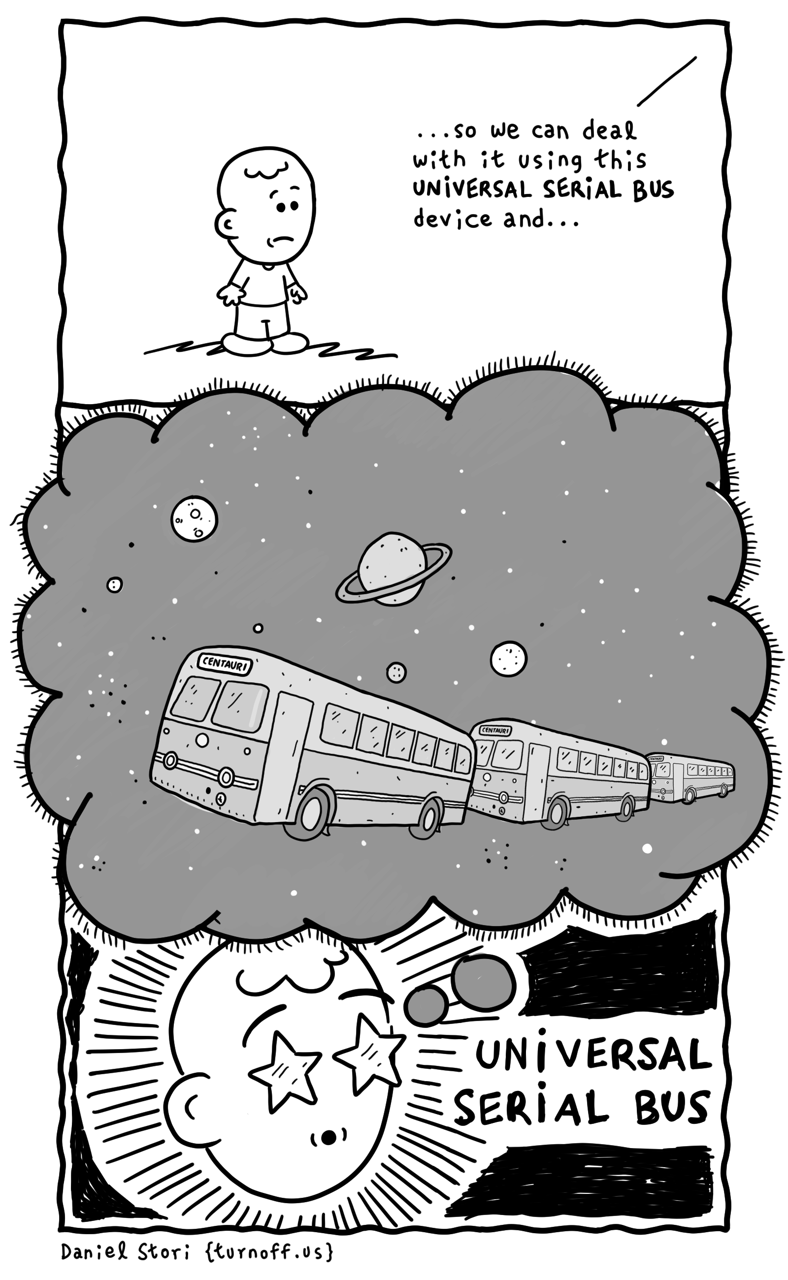 turnoff.us – tobby's world (2017-11-25). Daniel Stori, CC BY-NC-SA 4.0. https://turnoff.us/geek/tobbys-world/