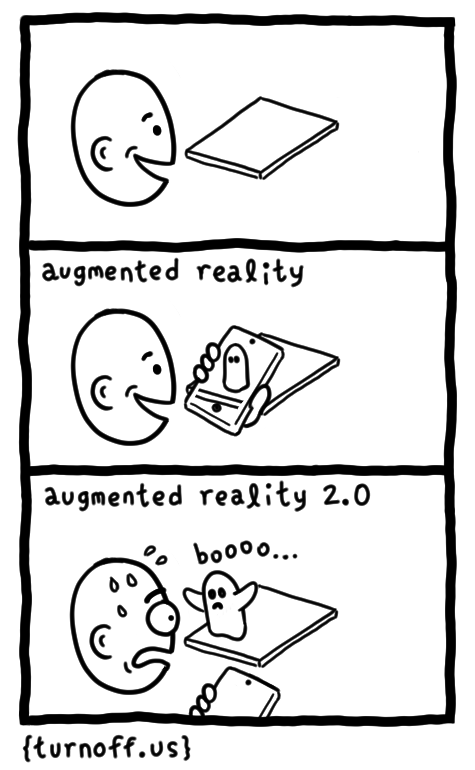turnoff.us – augmented reality 2 (2017-12-10). Daniel Stori, CC BY-NC-SA 4.0. https://turnoff.us/geek/augmented-reality-2/