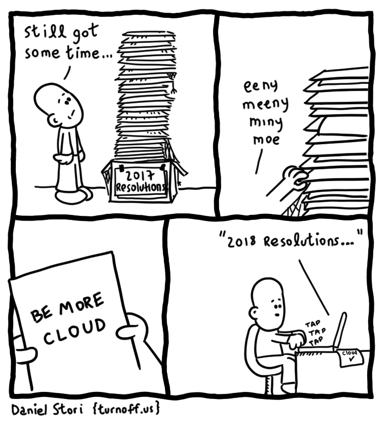 turnoff.us – new year's resolutions (2017-12-30). Daniel Stori, CC BY-NC-SA 4.0. https://turnoff.us/geek/new-years-resolutions/