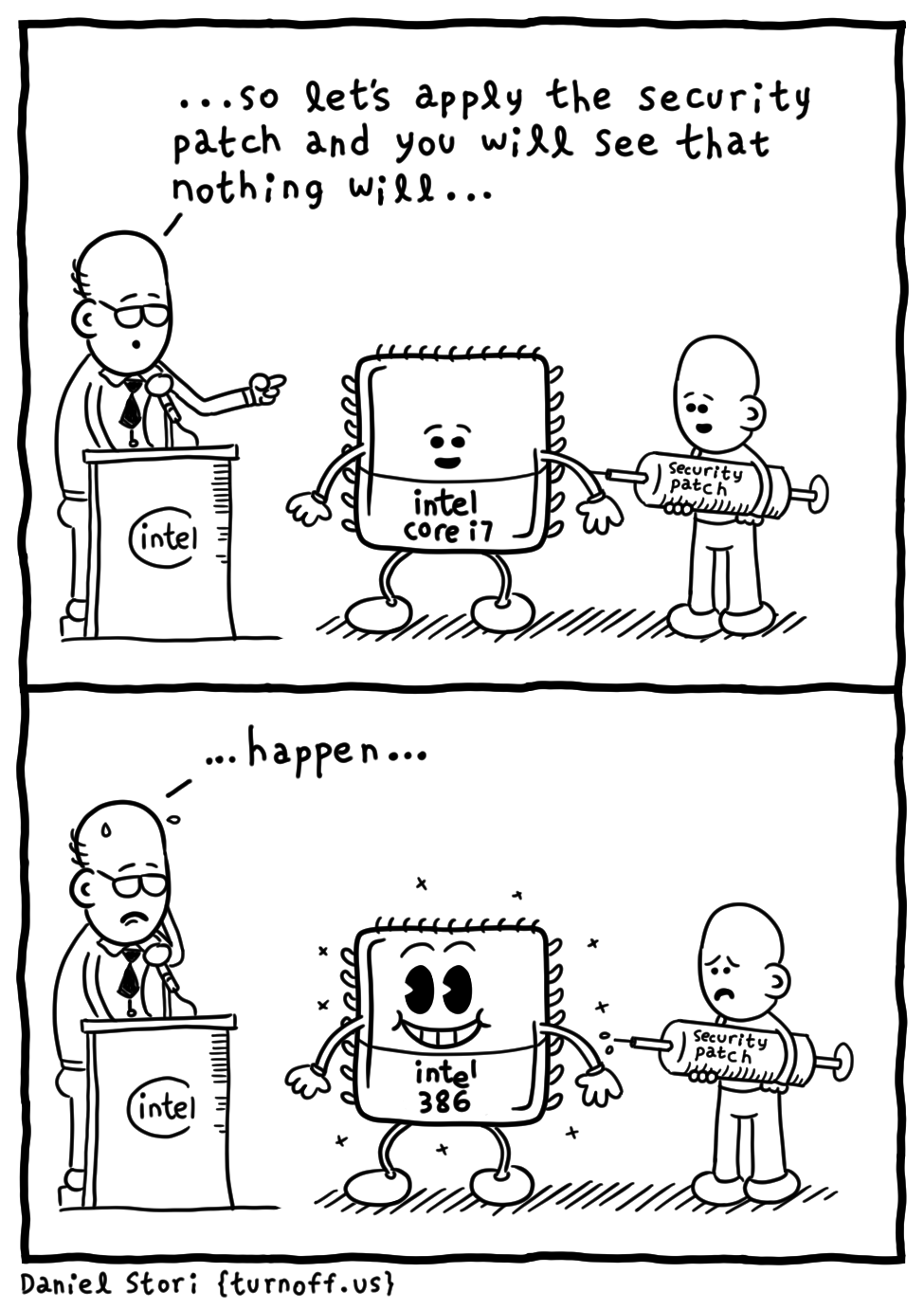turnoff.us – intel bug (2018-01-07). Daniel Stori, CC BY-NC-SA 4.0. https://turnoff.us/geek/intel-bug/