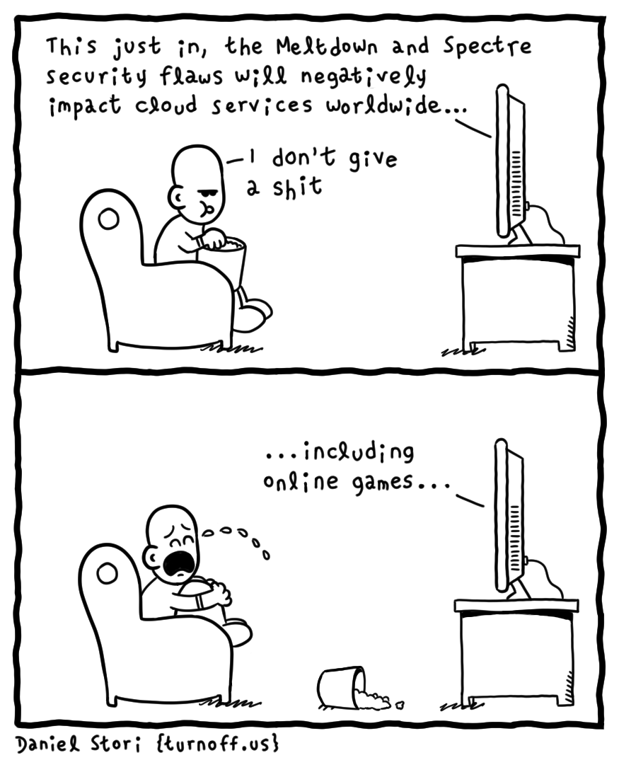 turnoff.us – meltdown and spectre impacts (2018-01-09), part 1. Daniel Stori, CC BY-NC-SA 4.0. https://turnoff.us/geek/meltdown-impact/