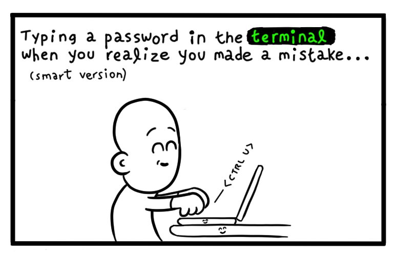 turnoff.us – terminal password typing (2018-02-04), part 2. Daniel Stori, CC BY-NC-SA 4.0. https://turnoff.us/geek/terminal-password-typing/