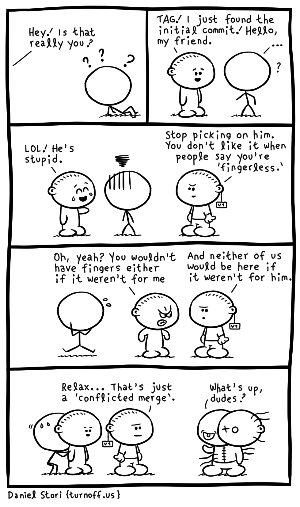 turnoff.us – commitland! (2018-04-07). Daniel Stori, CC BY-NC-SA 4.0. https://turnoff.us/geek/commitland/