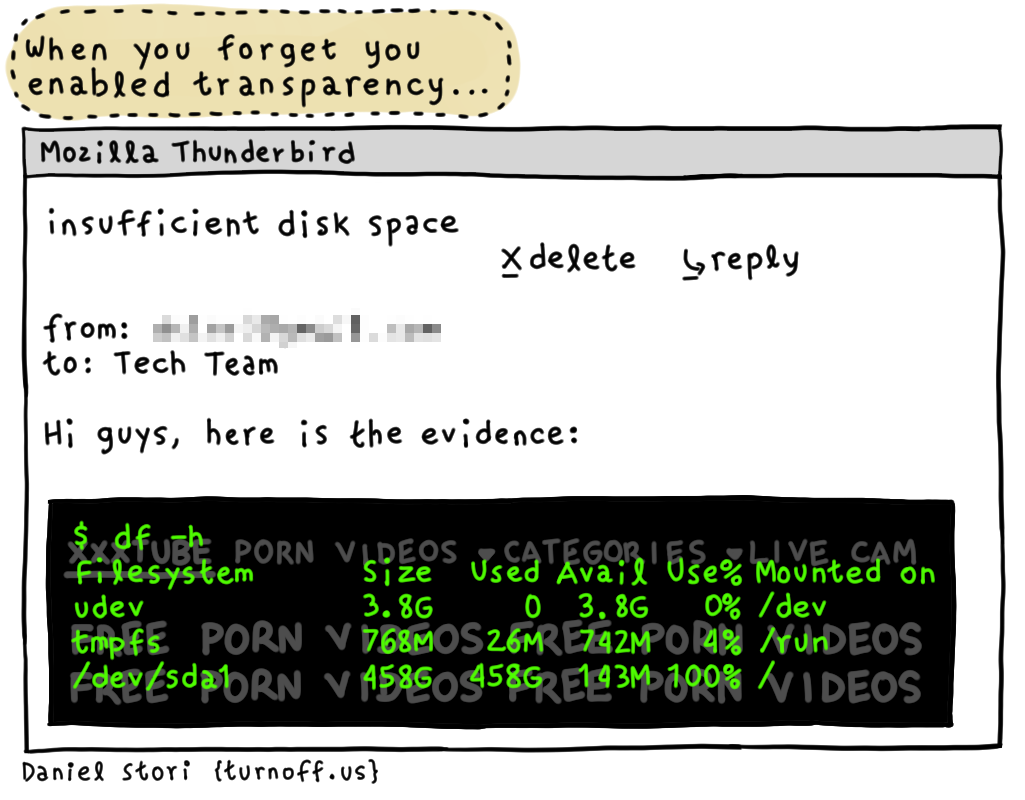 turnoff.us – terminal transparency (2018-06-03). Daniel Stori, CC BY-NC-SA 4.0. https://turnoff.us/geek/terminal-transparency/