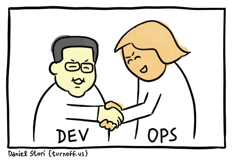 turnoff.us – devops (2018-06-12). Daniel Stori, CC BY-NC-SA 4.0. https://turnoff.us/geek/devops/