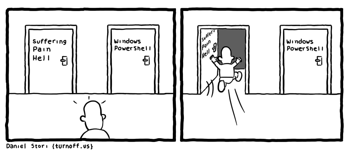 turnoff.us – i love windows powershell (2016-02-17). Daniel Stori, CC BY-NC-SA 4.0. https://turnoff.us/geek/love-powershell/