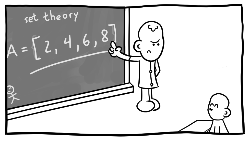 turnoff.us – math class 2018 (2018-06-20), part 2. Daniel Stori, CC BY-NC-SA 4.0. https://turnoff.us/geek/math-class-2018/
