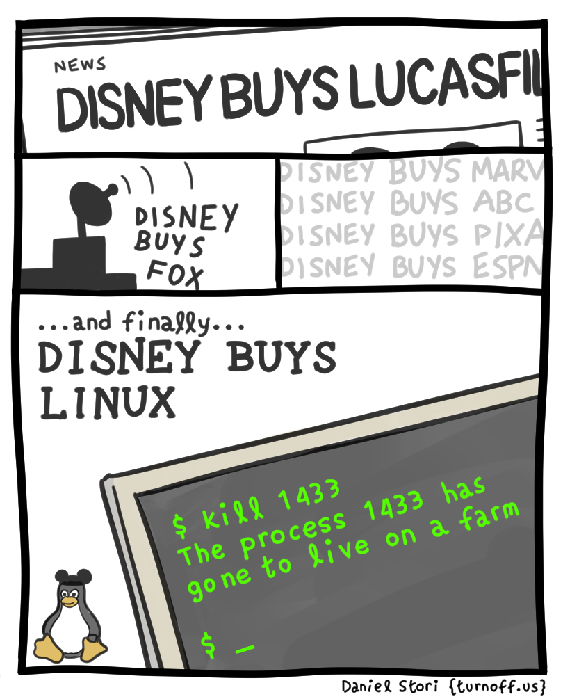 turnoff.us – disney buys linux (2018-07-29), part 1. Daniel Stori, CC BY-NC-SA 4.0. https://turnoff.us/geek/disney-buys-linux/