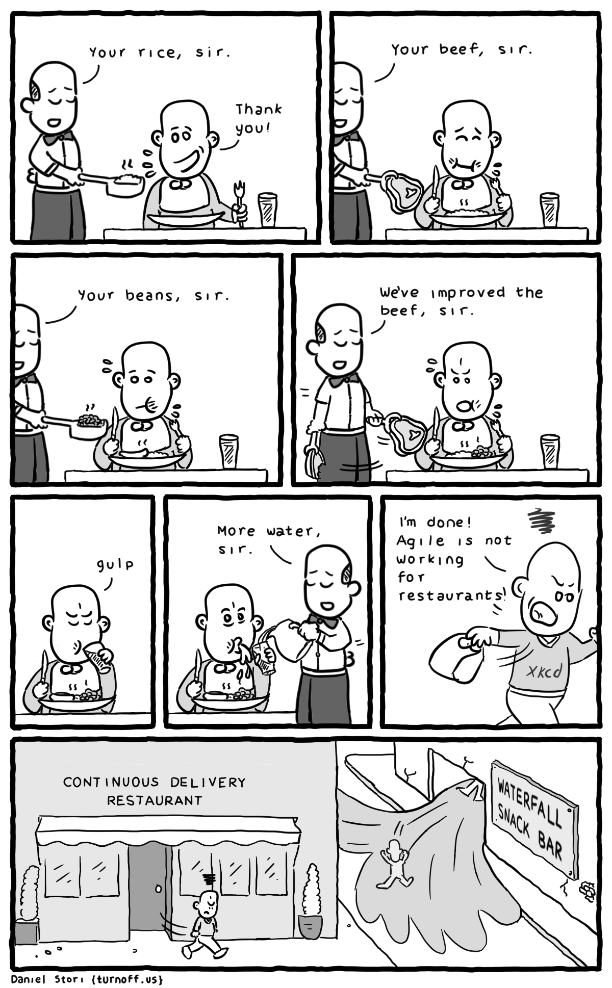 turnoff.us – the agile restaurant (2016-02-18). Daniel Stori, CC BY-NC-SA 4.0. https://turnoff.us/geek/agile-restaurant/