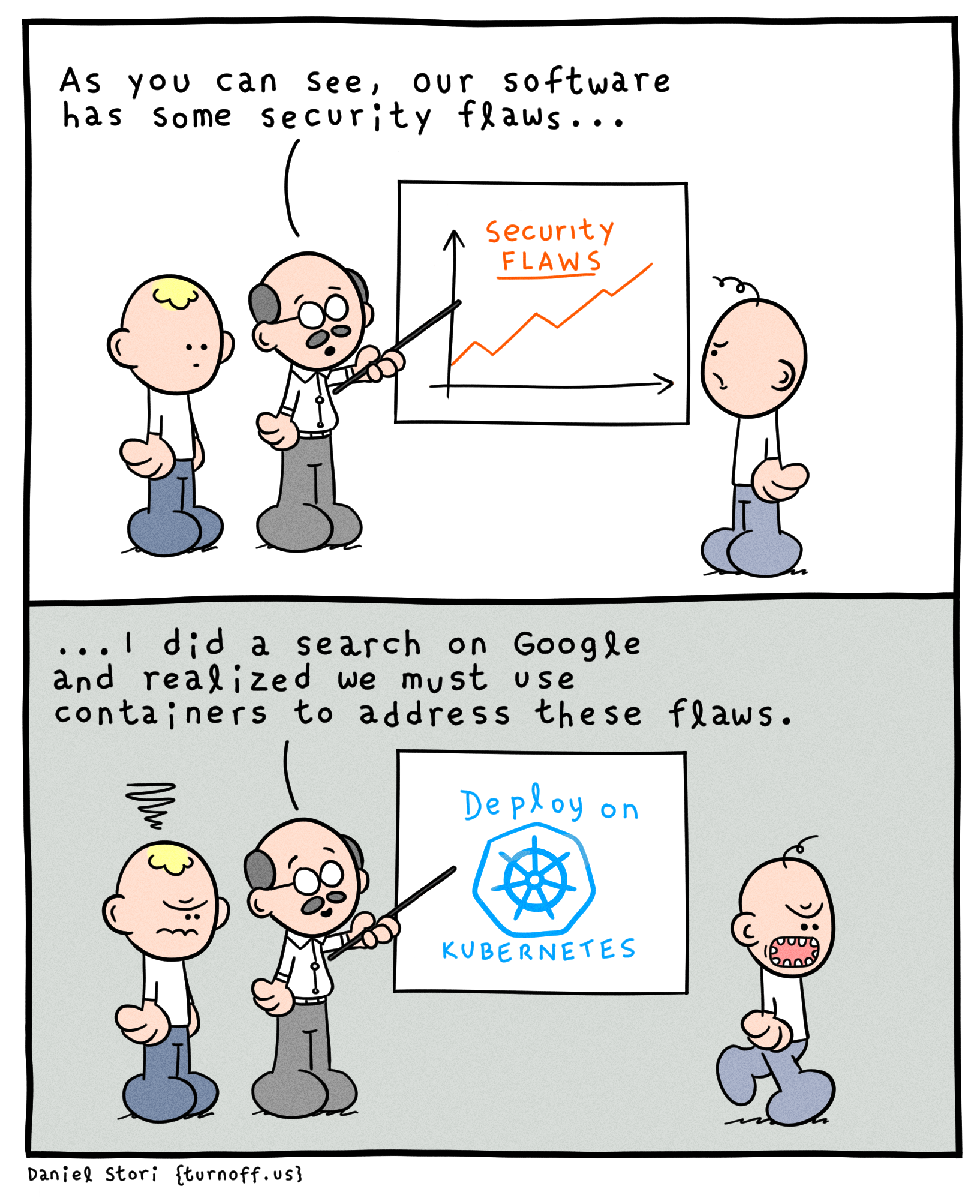 turnoff.us – the depressed developer 31 (2018-09-19), part 1. Daniel Stori, CC BY-NC-SA 4.0. https://turnoff.us/geek/the-depressed-developer-31/