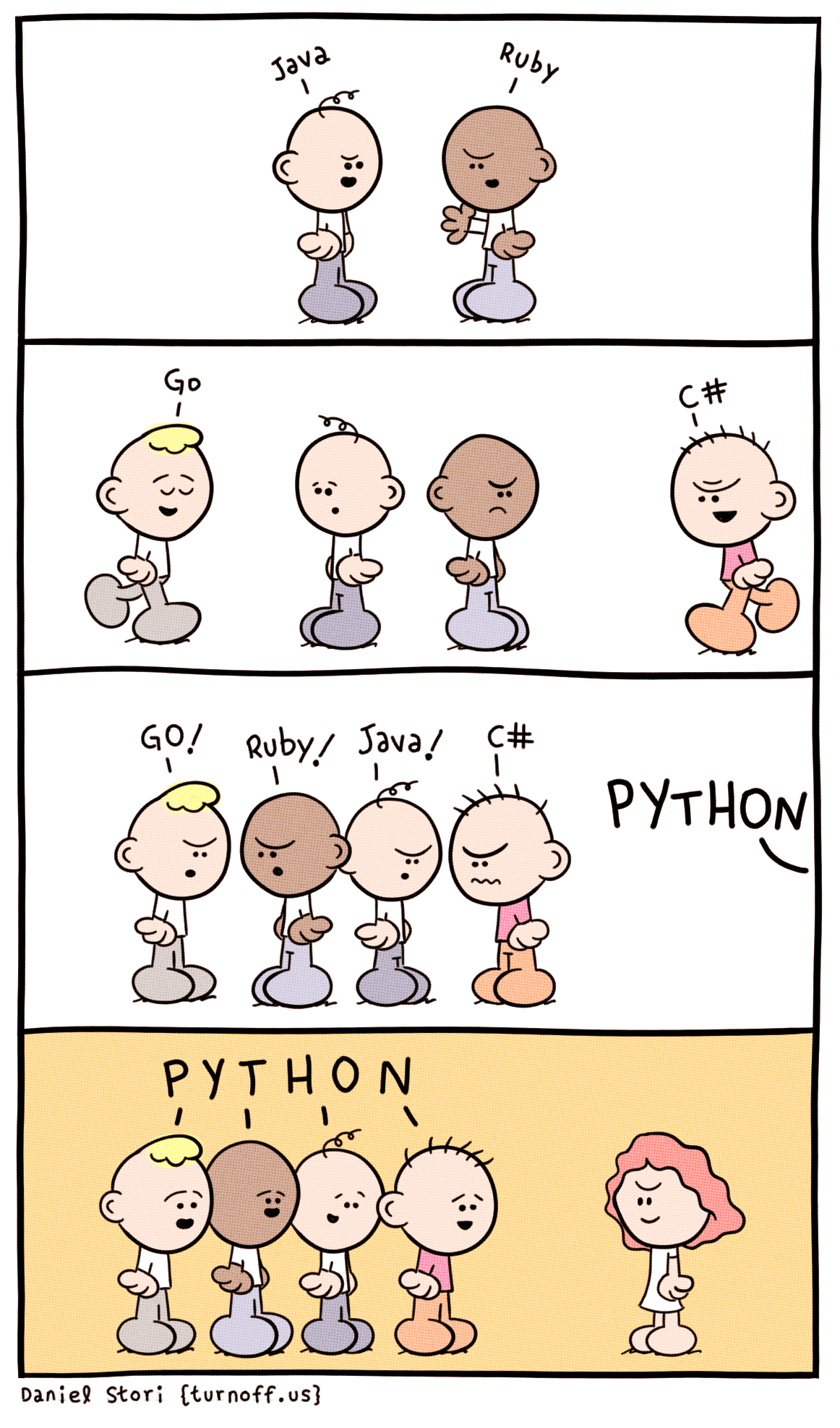 turnoff.us – the depressed developer 35 (2018-10-06). Daniel Stori, CC BY-NC-SA 4.0. https://turnoff.us/geek/the-depressed-developer-35/