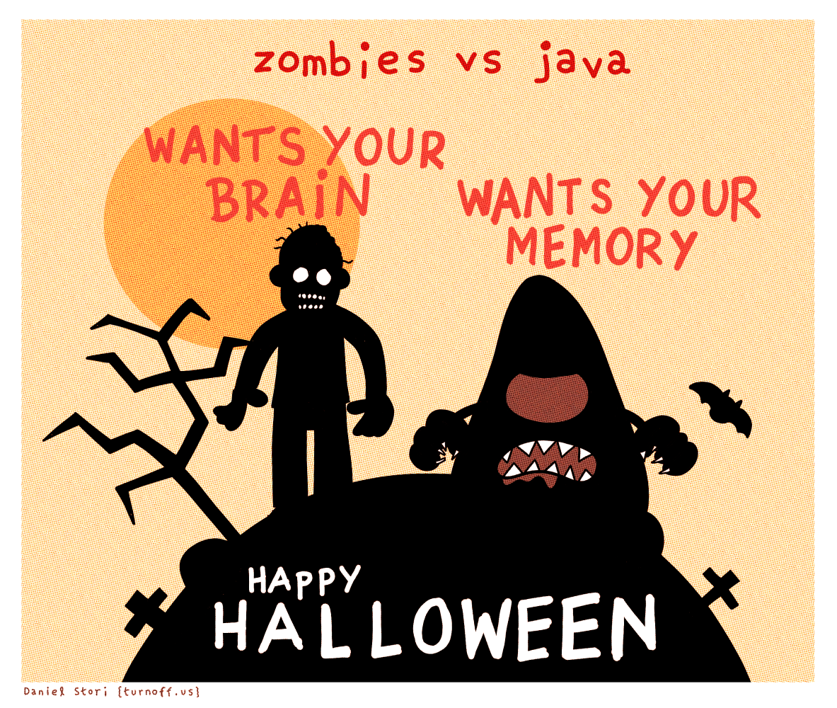turnoff.us – halloween (2018-10-22). Daniel Stori, CC BY-NC-SA 4.0. https://turnoff.us/geek/halloween/