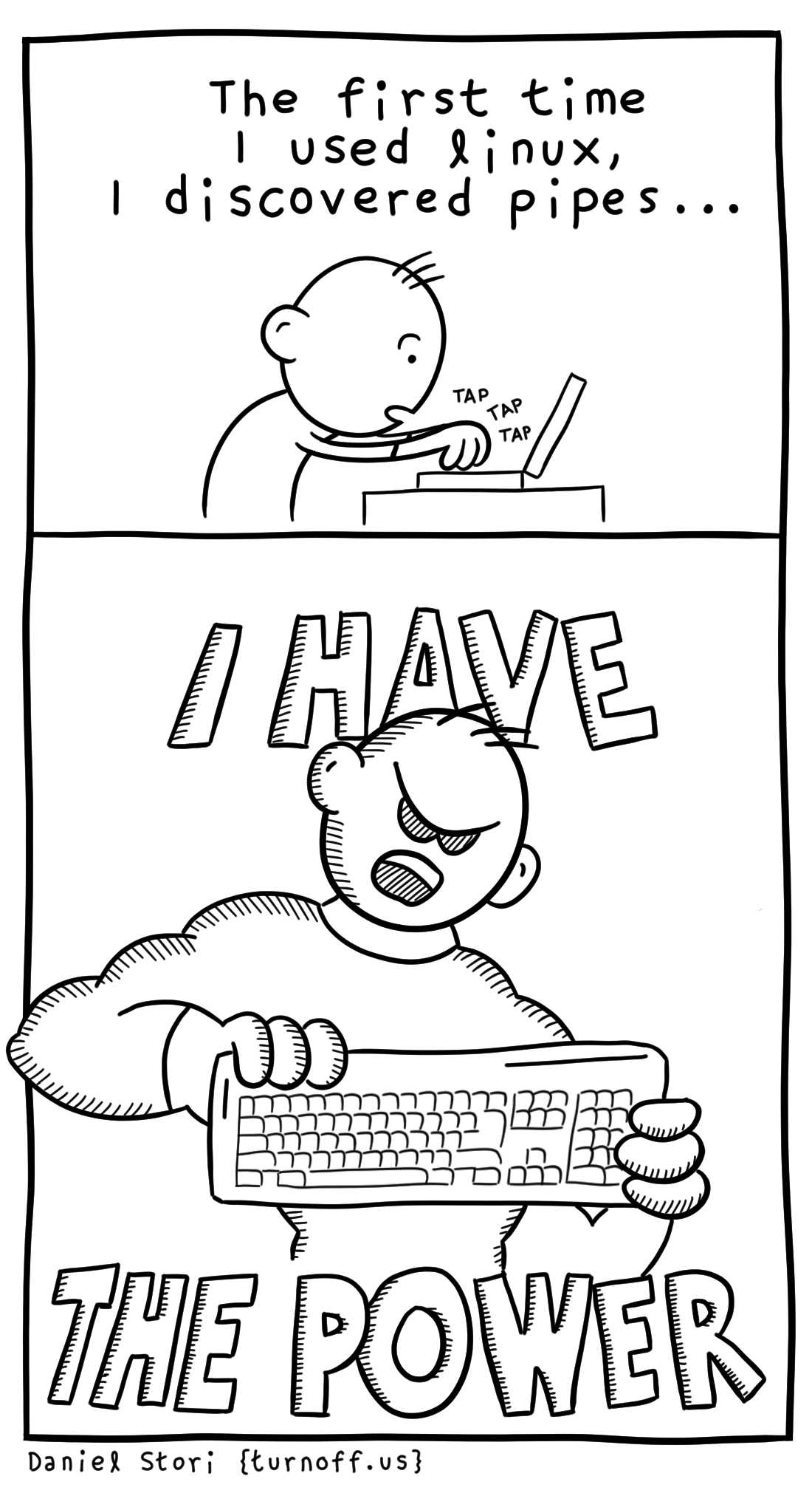 turnoff.us – first time (2019-01-26). Daniel Stori, CC BY-NC-SA 4.0. https://turnoff.us/geek/first-time/