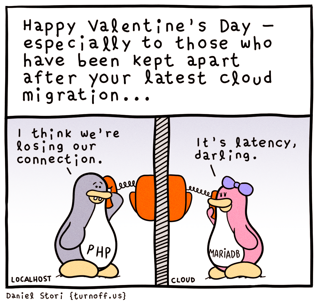 turnoff.us – valentine's day at the kernel (2019-02-14). Daniel Stori, CC BY-NC-SA 4.0. https://turnoff.us/geek/valentines-day/