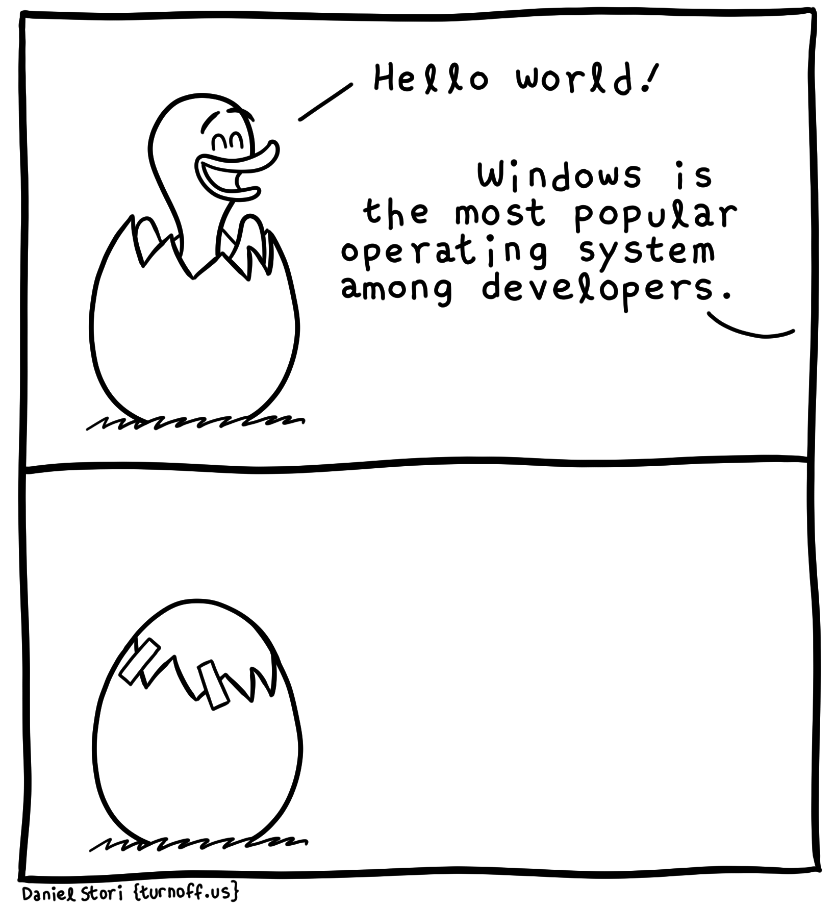 turnoff.us – hello world! (2019-03-15). Daniel Stori, CC BY-NC-SA 4.0. https://turnoff.us/geek/hello-world/