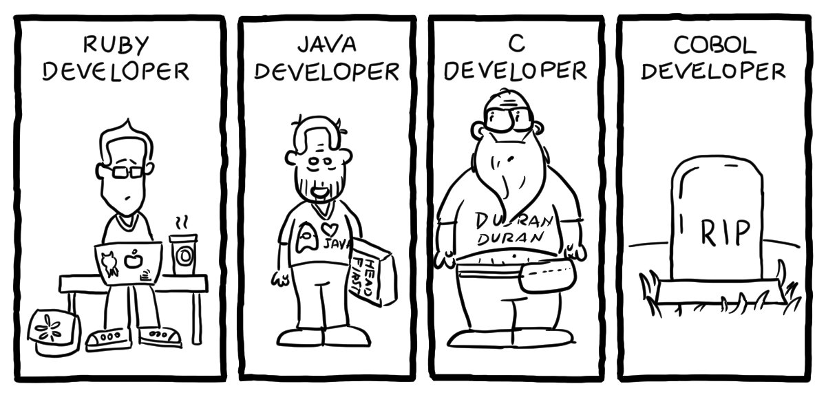 turnoff.us – developers (2015-10-31). Daniel Stori, CC BY-NC-SA 4.0. https://turnoff.us/geek/developers/