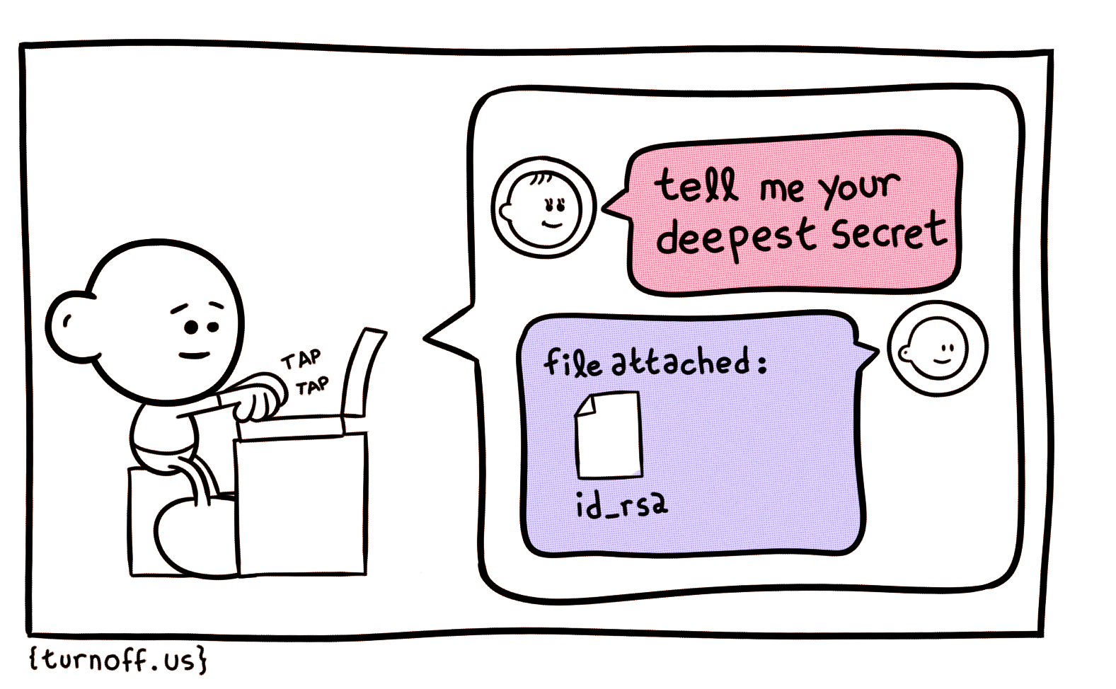 turnoff.us – the depressed developer 53 (2019-07-02). Daniel Stori, CC BY-NC-SA 4.0. https://turnoff.us/geek/the-depressed-developer-53/