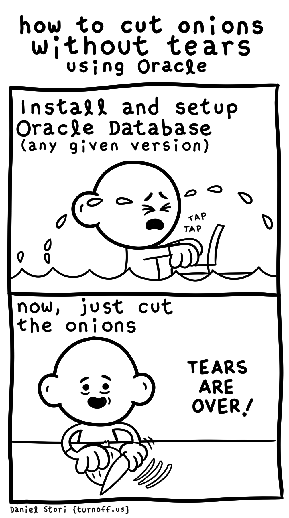 turnoff.us – how to cut onions without tears (using oracle) (2019-07-26), part 1. Daniel Stori, CC BY-NC-SA 4.0. https://turnoff.us/geek/how-to-cut-onions-without-tears/