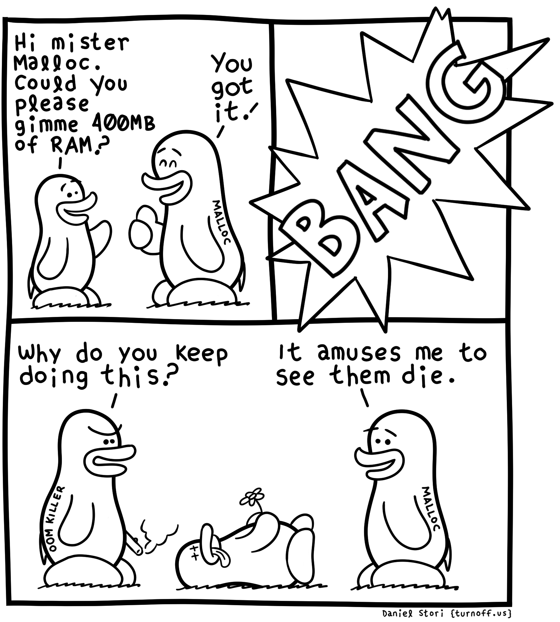 turnoff.us – bad malloc (2019-09-16). Daniel Stori, CC BY-NC-SA 4.0. https://turnoff.us/geek/bad-malloc/
