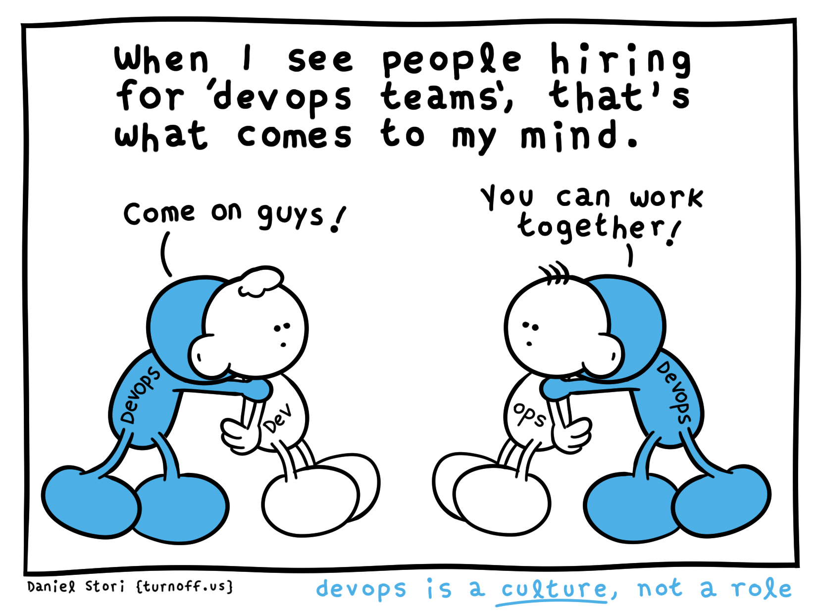 turnoff.us – we are hiring devops (2020-03-01). Daniel Stori, CC BY-NC-SA 4.0. https://turnoff.us/geek/we-are-hiring-devops/