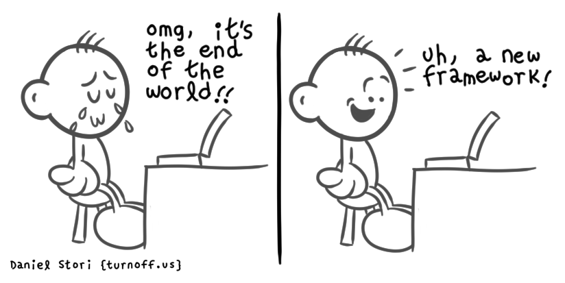 turnoff.us – end of the world (2020-03-23). Daniel Stori, CC BY-NC-SA 4.0. https://turnoff.us/geek/end-of-the-world/