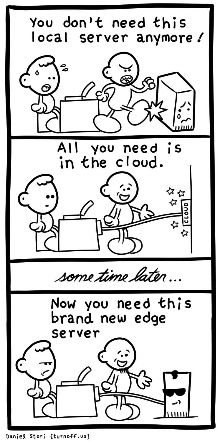 turnoff.us – back and forth (2020-08-20). Daniel Stori, CC BY-NC-SA 4.0. https://turnoff.us/geek/edge/