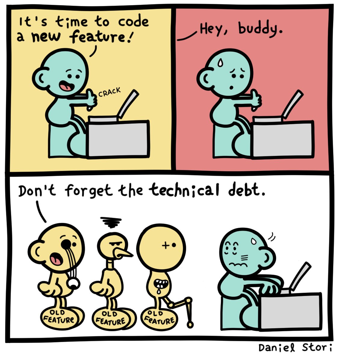 turnoff.us – technical debt (2022-10-06). Daniel Stori, CC BY-NC-SA 4.0. https://turnoff.us/geek/technical-debt/