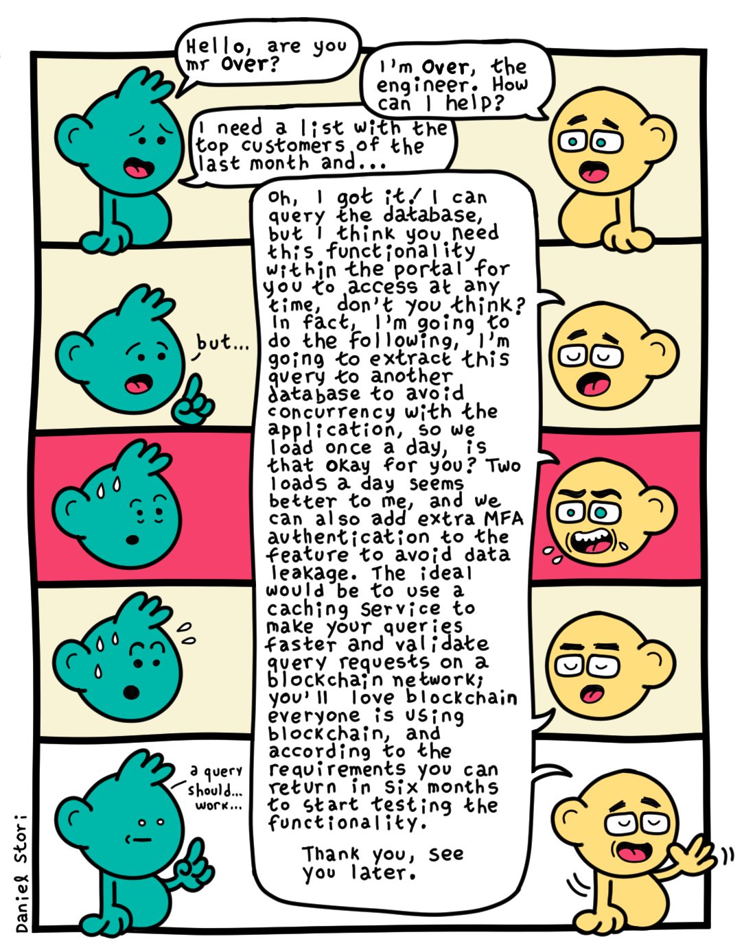 turnoff.us – the over engineer (2023-01-03). Daniel Stori, CC BY-NC-SA 4.0. https://turnoff.us/geek/the-over-engineer/