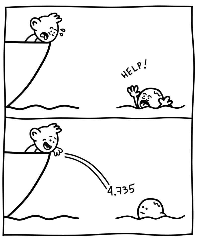 turnoff.us – help (2024-01-21). Daniel Stori, CC BY-NC-SA 4.0. https://turnoff.us/geek/help/