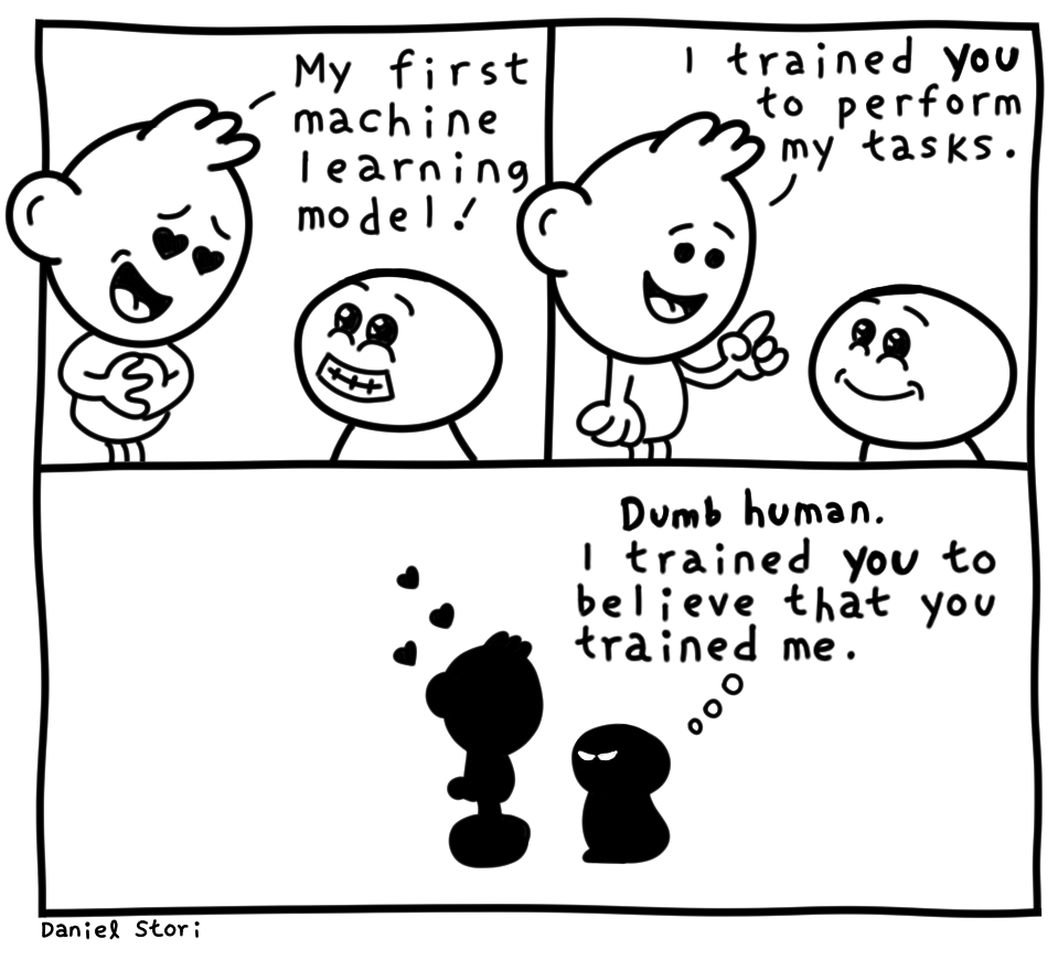 turnoff.us – my sweet ml model (2024-01-29). Daniel Stori, CC BY-NC-SA 4.0. https://turnoff.us/geek/my-sweet-ml-model/