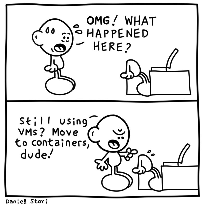 turnoff.us – are you still using vms? (2024-02-04). Daniel Stori, CC BY-NC-SA 4.0. https://turnoff.us/geek/are-you-still-using-vms-move-to-containers/