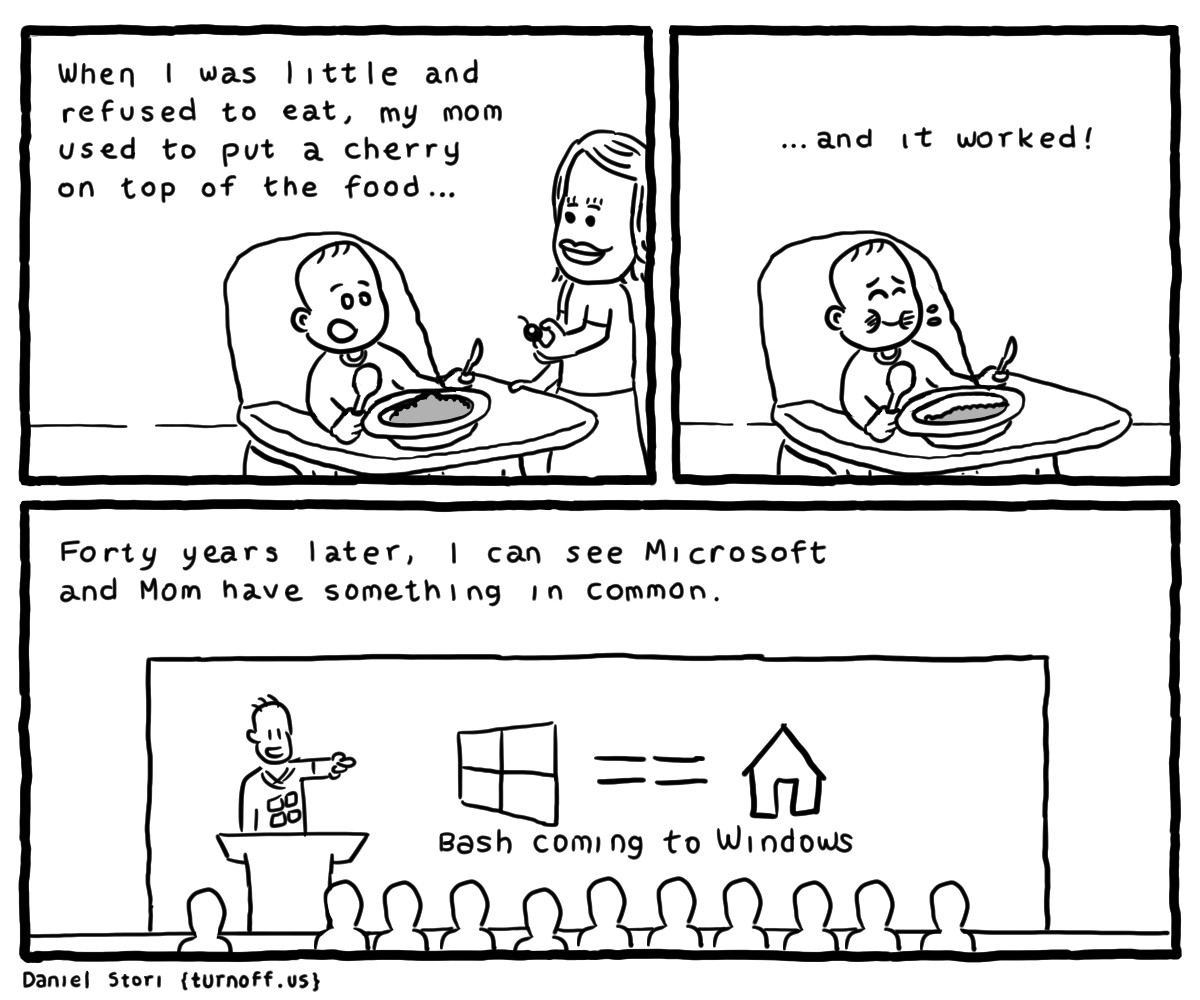 turnoff.us – bash on windows (2016-03-31). Daniel Stori, CC BY-NC-SA 4.0. https://turnoff.us/geek/bash-on-windows/