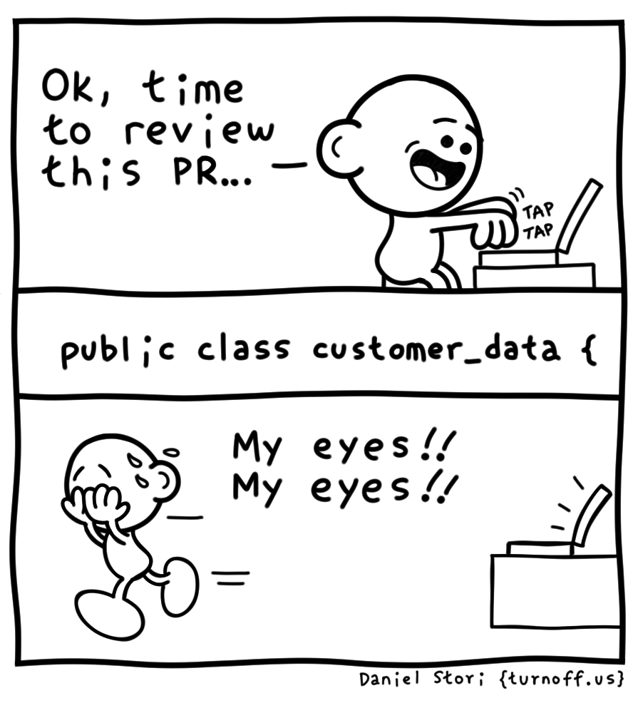 turnoff.us – code style 2 (2024-02-27). Daniel Stori, CC BY-NC-SA 4.0. https://turnoff.us/geek/code-style-2/