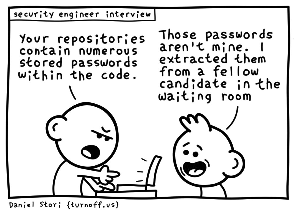 turnoff.us – security engineer interview (2024-02-28). Daniel Stori, CC BY-NC-SA 4.0. https://turnoff.us/geek/security-engineer-interview/