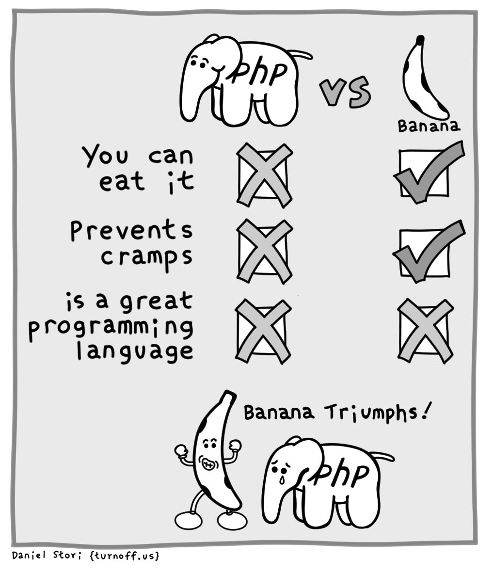 turnoff.us – php vs banana (2024-03-09). Daniel Stori, CC BY-NC-SA 4.0. https://turnoff.us/geek/php-vs-banana/