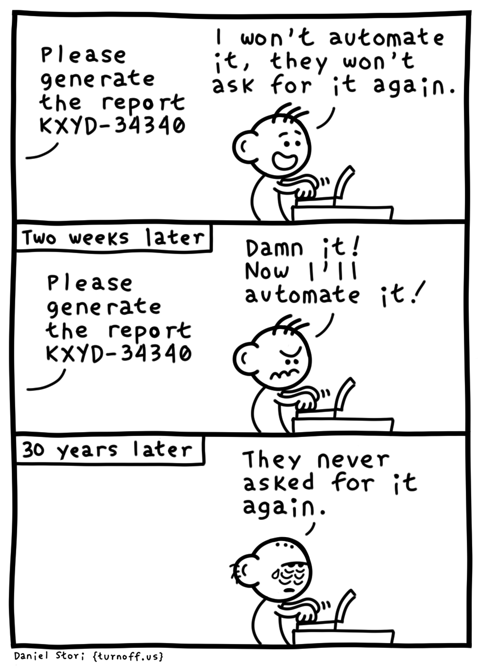 turnoff.us – to automate or not to automate (2024-03-17). Daniel Stori, CC BY-NC-SA 4.0. https://turnoff.us/geek/to-automate-or-not-to-automate/